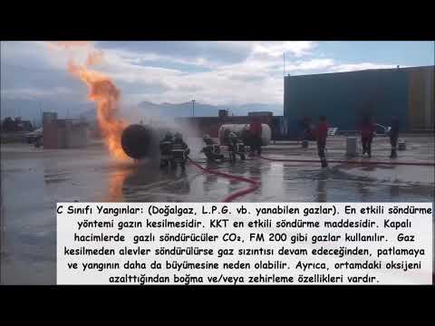 Video: Girişimci haklarının korunması. Girişimcilerin haklarını koruma biçimleri ve yöntemleri