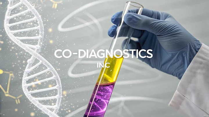 $CODX Co-Diagnostics Inc - 60 Second Analysis - October 27, 2025 #CODX #CODIAGNOSTICS #STOCKMARKET