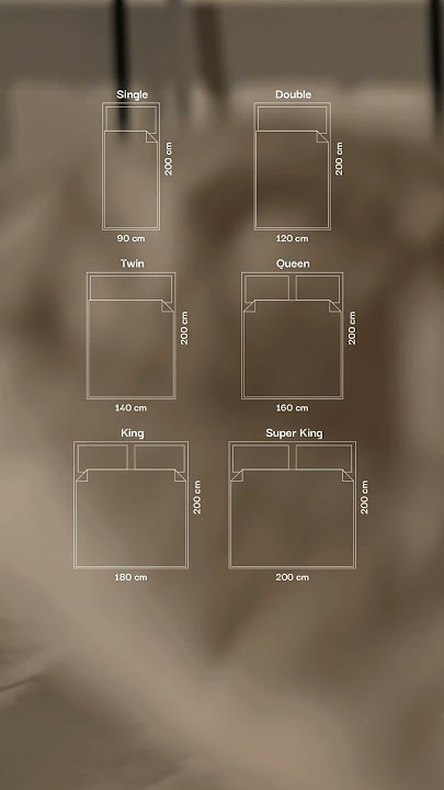 Mattress sizes. Save it! 🤍