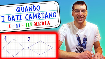 Quando i dati del problema cambiano - 1ª, 2ª e 3ª Media [Tutorial per Genitori]