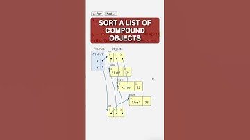 sorting a list of compound objects in python - pythontutor.com