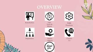 Imd313 Corporate Video