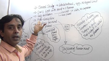 Motivational Speech by Vikas Parashar