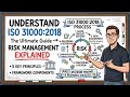 ISO 31000:2018 Risk Management | Enterprises Risk Management | Risk Assessment