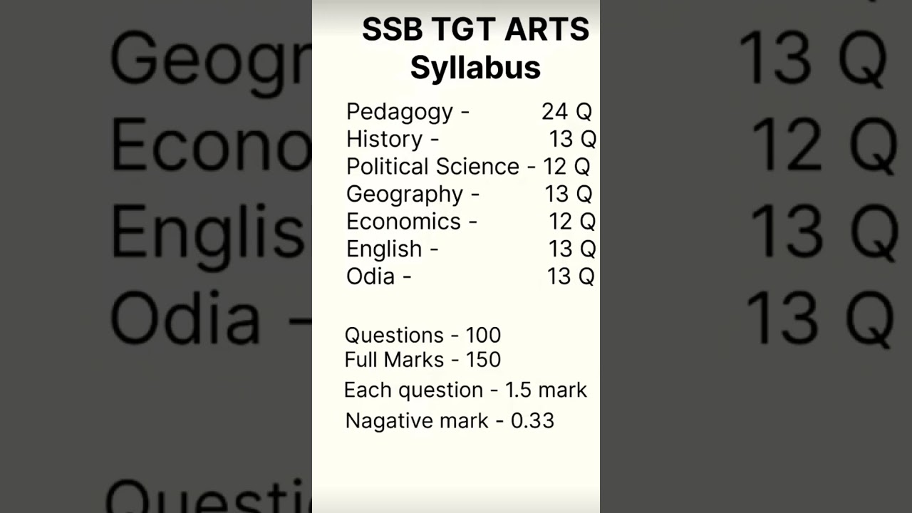 ssb tgt arts subject wise mark distribution 