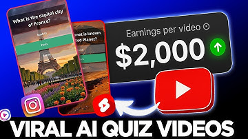 How I Made Monetizable AI Quiz Videos Using Clipwise Ai (Step-by-Step Guide)