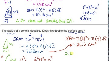 MPM1D 8.5 Volume and SA of a Cone Video 4