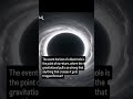 Black holes are very powerful #space #universe #facts #education