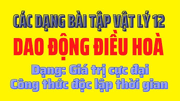 Các Dạng Bài Tập Vật Lý 12: Giá trị cực đại - Công thức độc lập thời gian