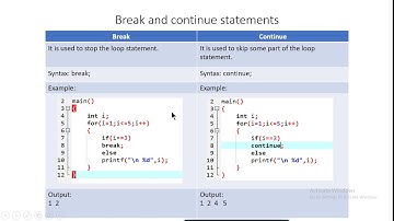 do while loop- C programming- Day 6 Nesting of loops, while and do-while loop
