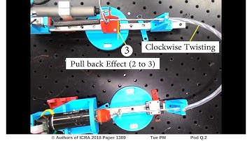 Preliminary Study of Twisted String Actuation through a Conduit Toward Soft and Wearable Actuation