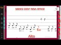 MINSI DEN' NNA W'ASE - James Varrick Armaah - Alto Mp3 Song