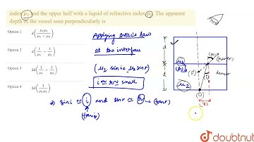 A vessel of depth 2d cm is half filled with a liquid of refractive index mu_(1) and the upper ha...