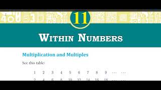 Celebrity STD 5 MATHS FULL UNIT 11 WITHIN NUMBERS PAGE127 TO 134  NEW SYLLABUS 2024 Wealth