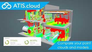 Easily compare point clouds and 3D models online with ATIS.cloud