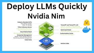 Nvidia Nim: Deploy Open Source LLMs with 1 click