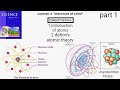structure of atom class 9 | structure of atom class 9 notes | best notes for exam