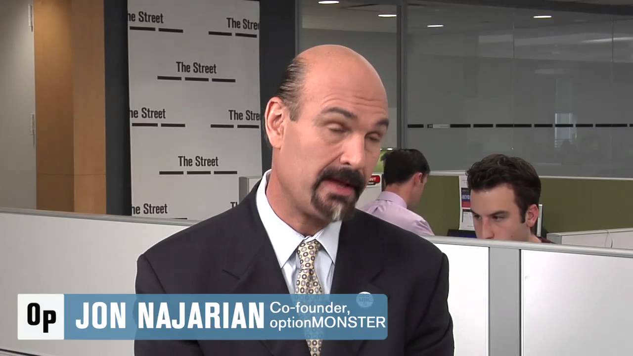 Trading With optionMONSTER and TheStreet Trading With optionMONSTER and TheStreet