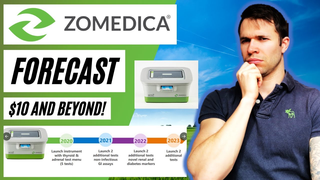 ZOM Stock Forecast BIG ZOM Price target still more VALUE to be had