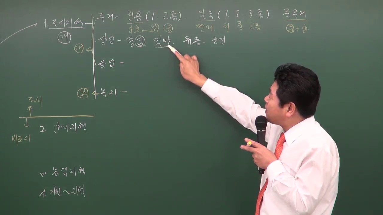 공인중개사부동산공법 이동휘교수님 추천(용도지역) - 원주공인중개사학원(033-735-7432)