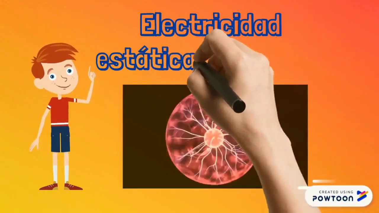 Electricidad estática y dinámica1 YouTube