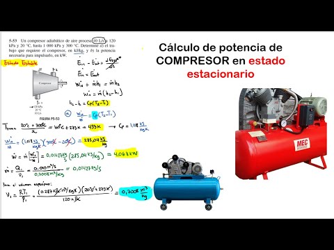 Vídeo: Per a un compressor multietapa, l'eficiència politròpica és?