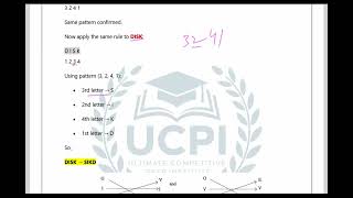 Coding–Decoding, IQ Tricks & Concepts | Analytical Reasoning for MOD, PPSC, NTS & CSS | Khalil Ahmed