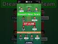 GT vs MI | MI vs GT | Dream11 Prediction | Gujarat Titans vs Mumbai Indians