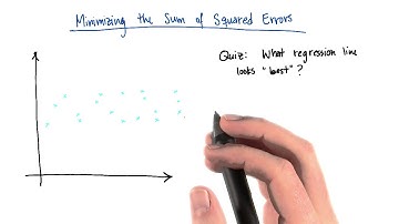 Why Minimize SSE - Intro to Machine Learning
