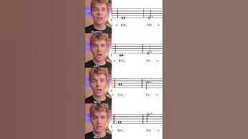 Thumbnail of Ave Verum Corpus - Mozart (Virtual Choir)