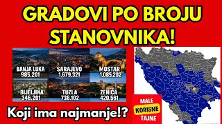 Download Lagu POGLEDAJTE BROJ STANOVNIKA SVIH GRADOVA U BOSNI I HERCEGOVINI *ima puno iznenađenja* MP3