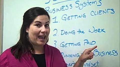 Business owners should focus on their Five Essential Business Systems (Video 1 of 3)