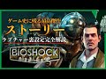 【バイオショック解説】ラプチャーの裏設定を徹底解説『この男は何者だったのか！？』日本未発売の公式小説を解説！SFホラーゲームの名作｜BIOSHOCK 考察＆解説【NETFLIX映画化決定】