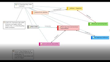 How to create networks in ATLAS.ti Windows