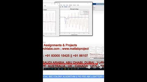 STATCOM BESS - ARTIFICIAL BEE COLONY ALGORITHM - PID PSS ABC - BATTERY STATCOM - MATLAB SIMULNIK
