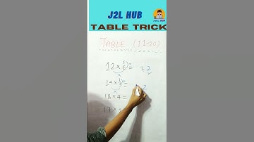 Table Trick by Fast multiplication muhtod between 12-20#shorts #j2lhub #tableofmaths #mathtabletrick