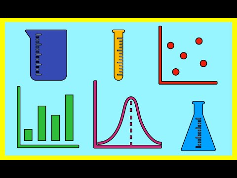 Vidéo: La portée est-elle une mesure de variation ?