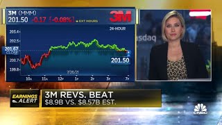 3M earnings report shows beat on top and bottom lines