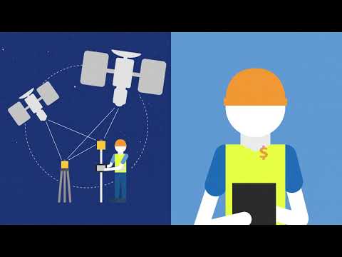AllDayRTK CORS Network