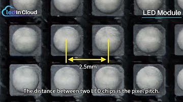 Meet the P2.5 LED Module | Key Specs & Features Explained