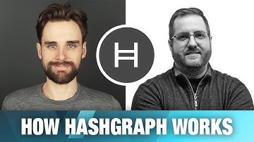 How Hashgraph Works feat Ken Anderson from Hedera Hashgraph