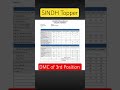 DMC of 3rd Position (PAS) || SINDH TOPPER DMC #css2025 #cssresult