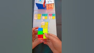 How to solve 3 by 3 Rubik