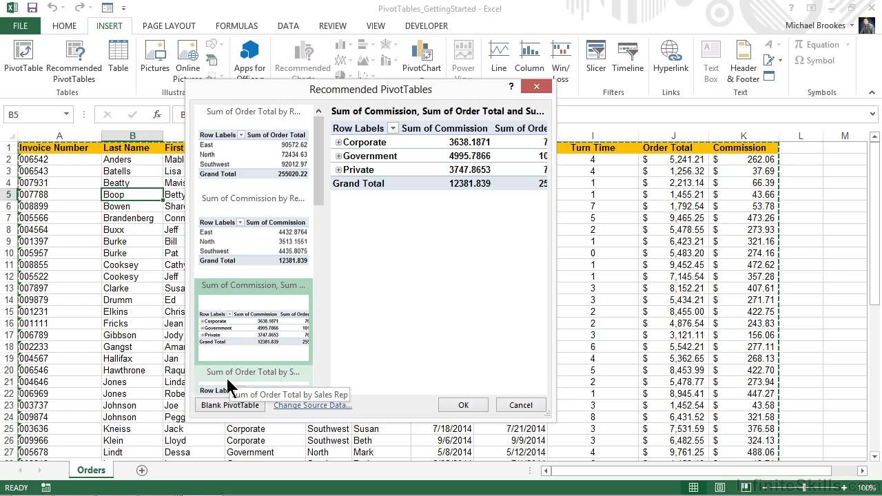 Microsoft Excel Pivot Tables Tutorial Using Recommended Pivot