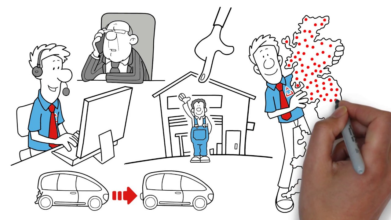 Car Accident Management and repairs from Accident Advice Helpline