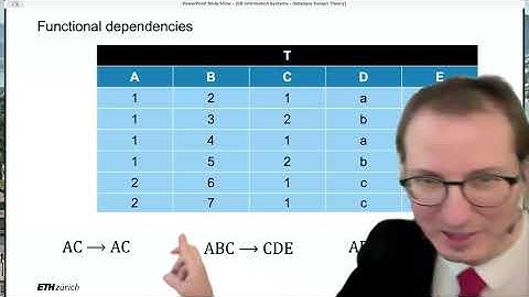 6. Database Design Theory (2/5) - Information Systems for Engineers - ETH Zurich - Fall 2025