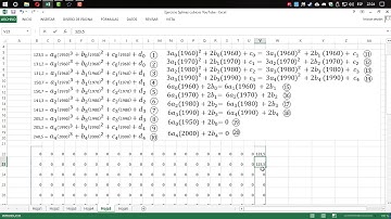 Ejercicio utilizando Splines cúbicos