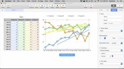Mac Numbers: Creating and Using Spreadsheets On Your Mac - learn Numbers For Mac