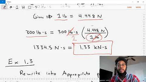 Unit Conversion Examples