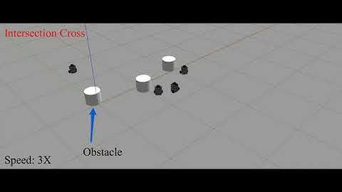 Safe Nonlinear MPC for Navigation of Multiple Nonholonomic Wheeled Mobile Robots